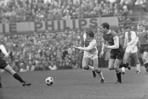De Klassieker: Ajax x Feyenoord