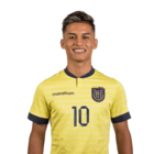Michael Bermdez