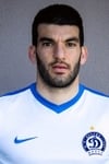 Luka Rotkovic