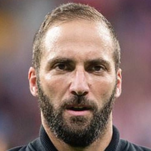 Gonzalo Higuan
