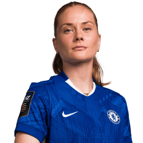 Sjoeke Nüsken :: 2025/2026 - Chelsea - Player Profile & Stats