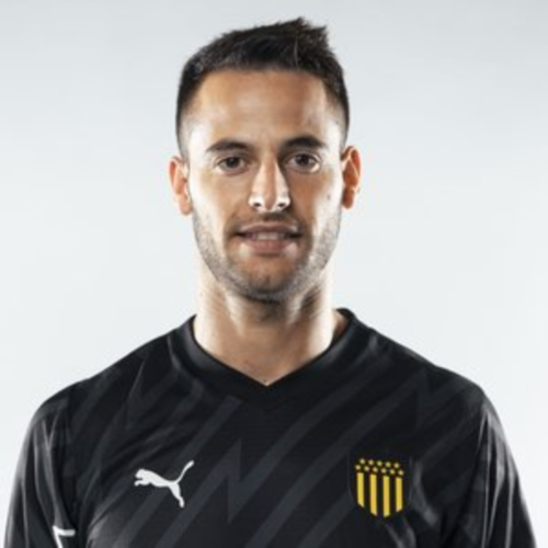Guillermo De Amores