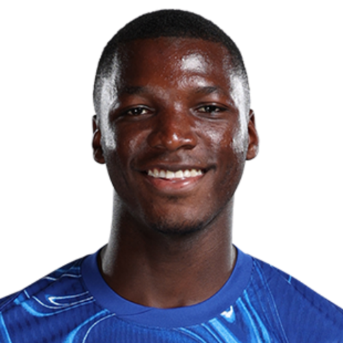 Moiss Caicedo