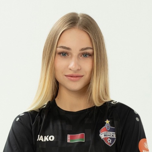 Maryana Brileva