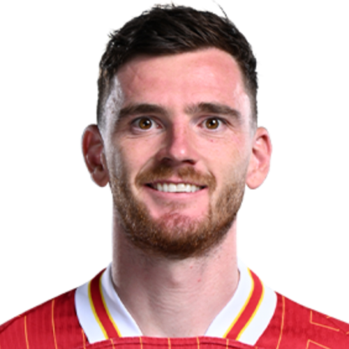 Andy Robertson