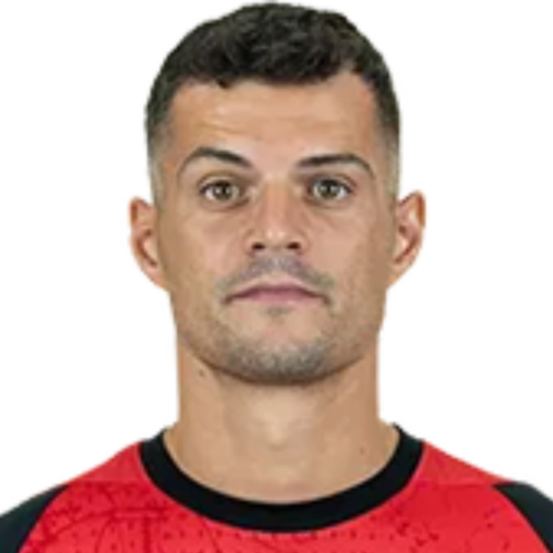 Granit Xhaka