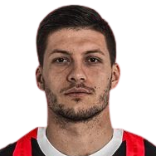 Luka Jovic