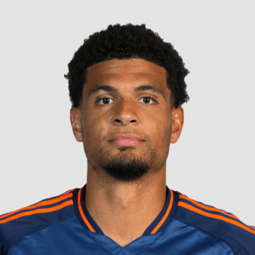 Miles Robinson