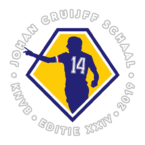 Holland Supercup 2025