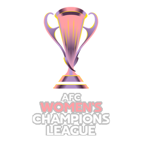 AFC Womens Champions League