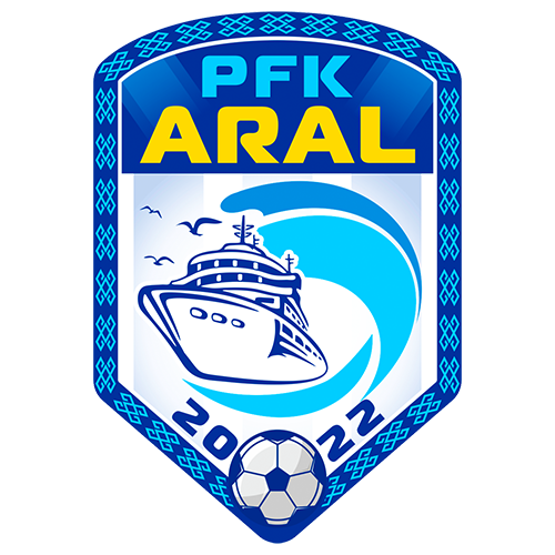 Aral Nukus