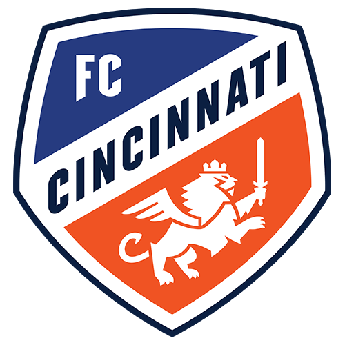 FC Cincinnati