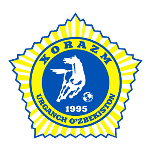 Xorazm Urganch