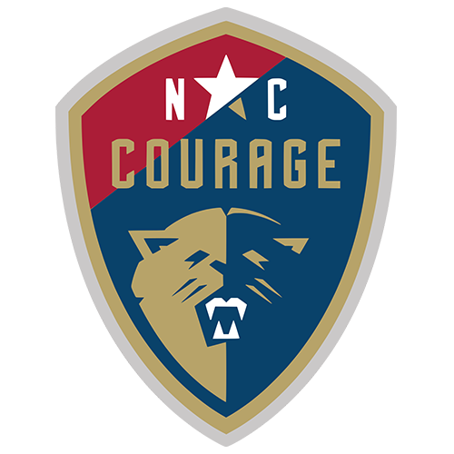 North Carolina Courage