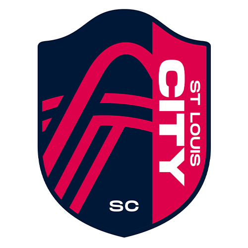 St. Louis City SC
