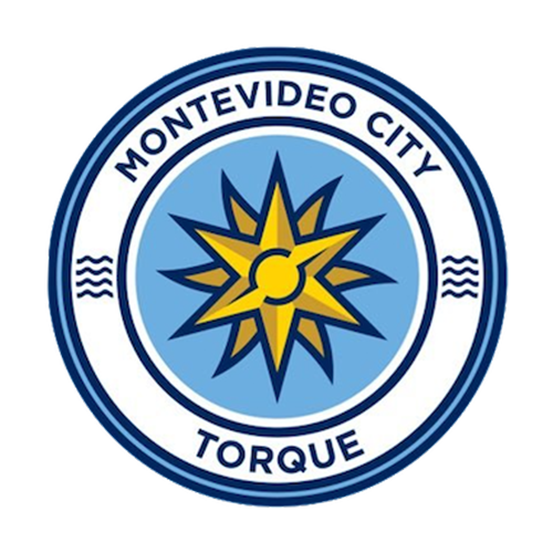 Torque