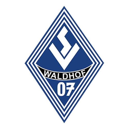 SV Waldhof Mannheim 07