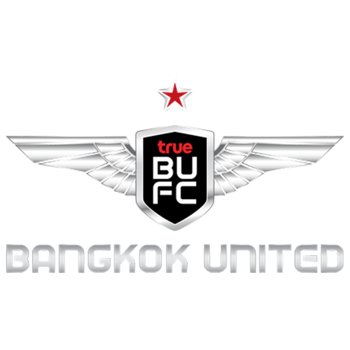 Bangkok United