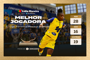 FUTSAL | Ldia Moreira  a Jogadora do Ano para o zerozero